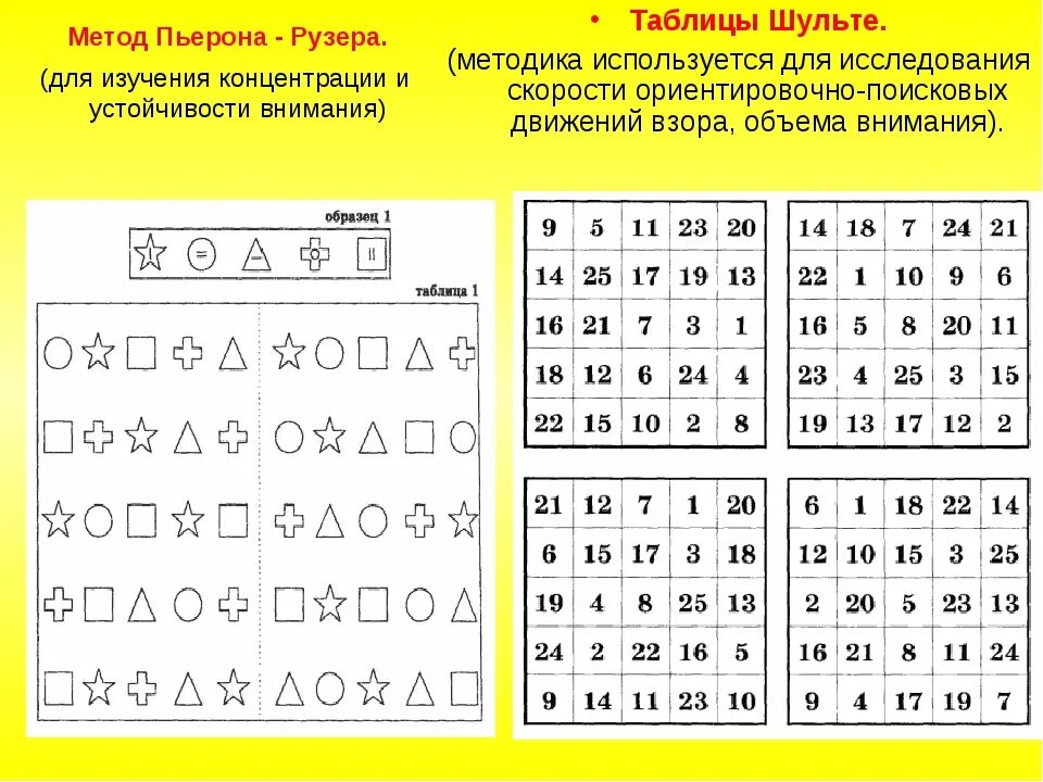 Методики произвольного внимания. Упражнения для тренировки внимания у детей дошкольного возраста. Упражнения для развития памяти ребенка 7 лет. Задания на концентрацию внимания для дошкольников. Занятие для детей на развитие внимания.