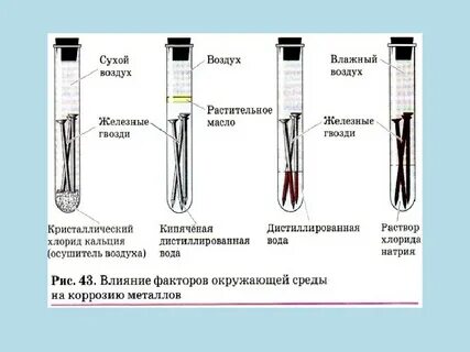 Сухой действие