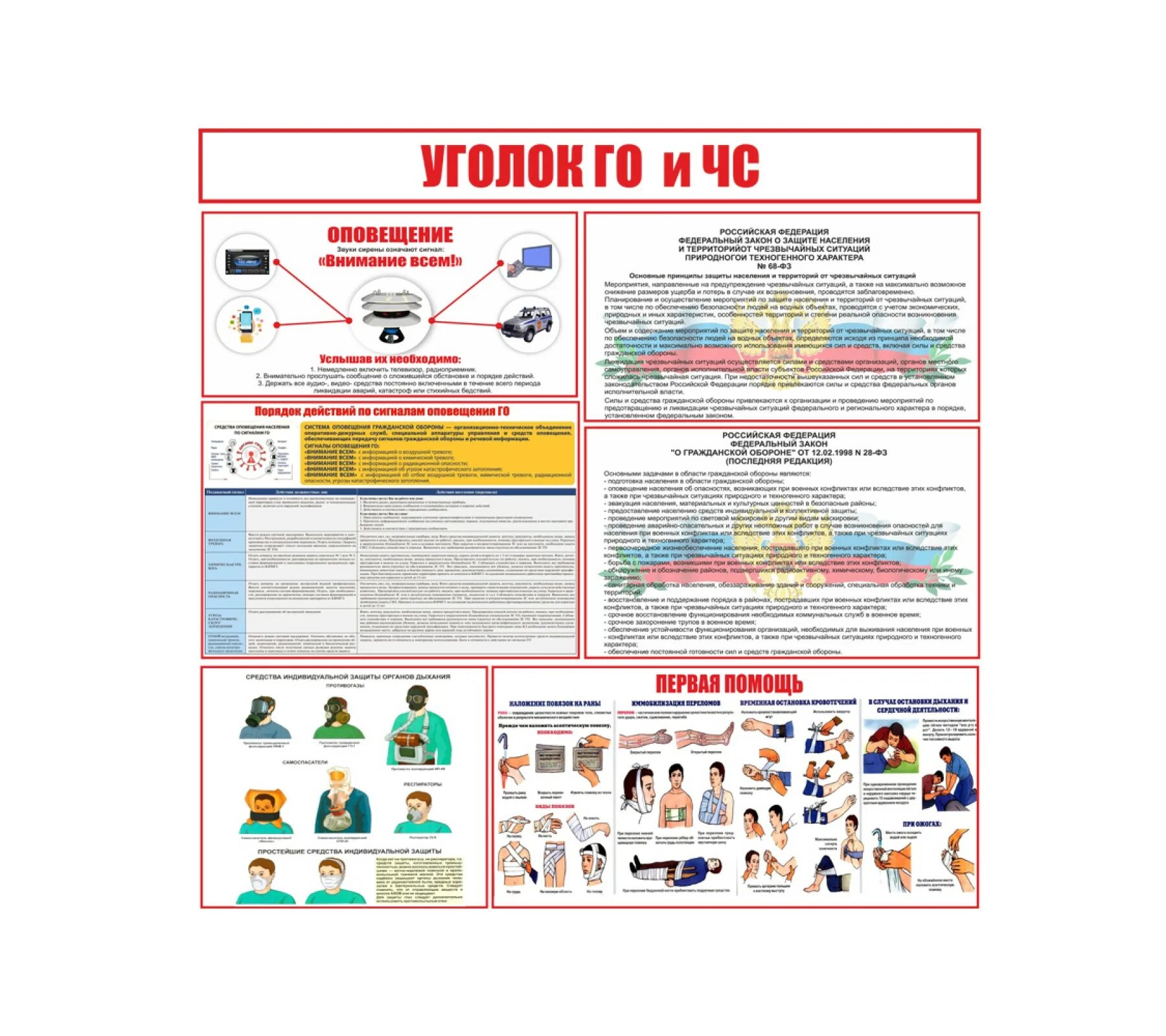 Действия в чрезвычайной ситуации в школе. Стенд «система оповещения в го и ЧС. Гражданская оборона го и ЧС. Уголок по гражданской обороне и чрезвычайным ситуациям в школе. Стенд гражданской обороны и защиты от чрезвычайных ситуаций.