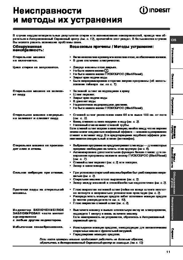 Стиральная машинка Индезит wiul103. Стиральная машина Индезит wisl 83 программы стирки. Стиральная машина Индезит wisl 83 инструкция программы. Индезит описание