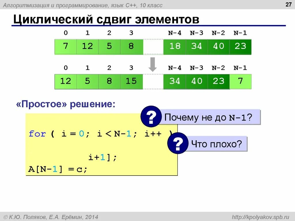 Циклический сдвиг массива вправо. Циклический сдвиг. Циклический сдвиг си. Циклический сдвиг элементов массива вправо на 1.