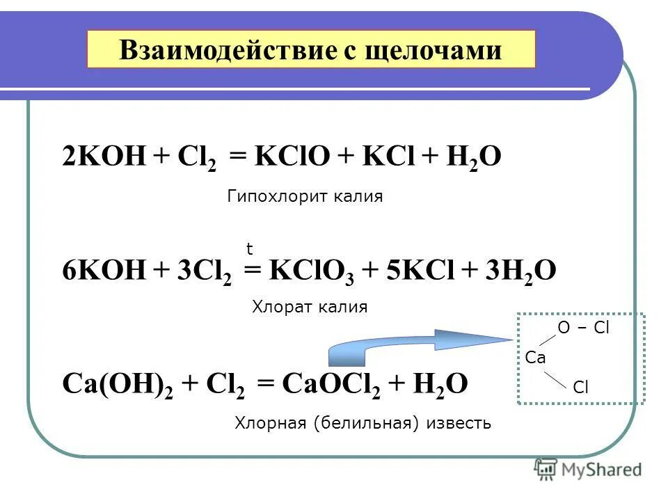 Взаимодействие гидроксида калия с хлором