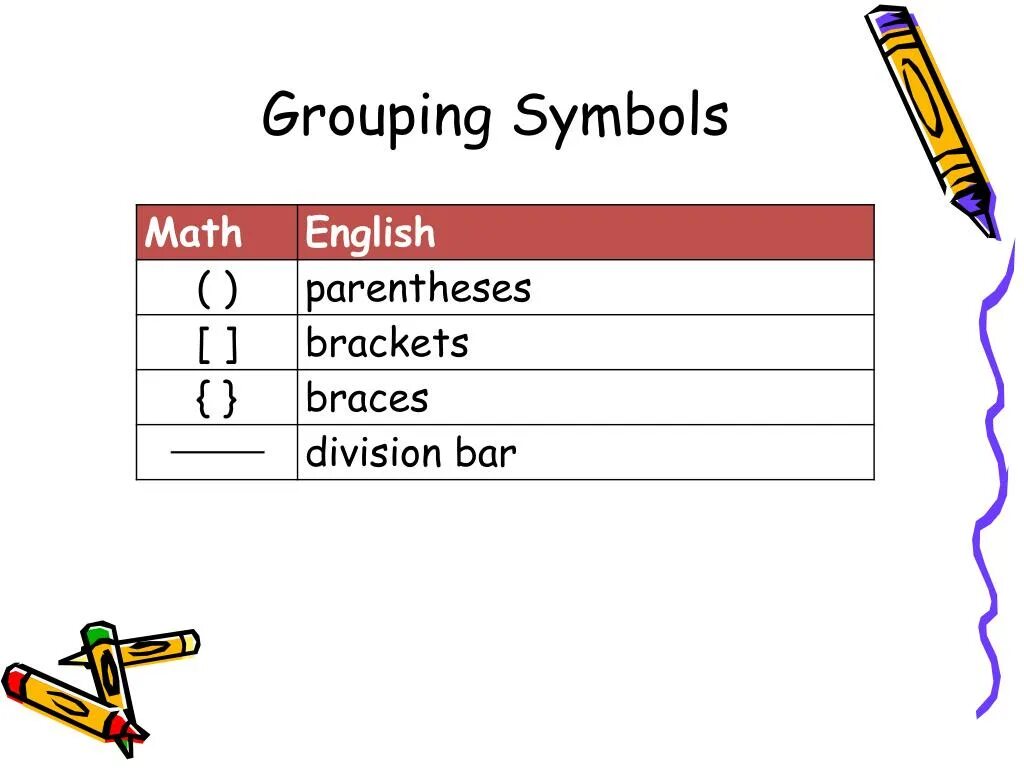 Grouping. Grouping symbols math. mathematical symbols in english. the language of mathematics. conjunction math symbol.