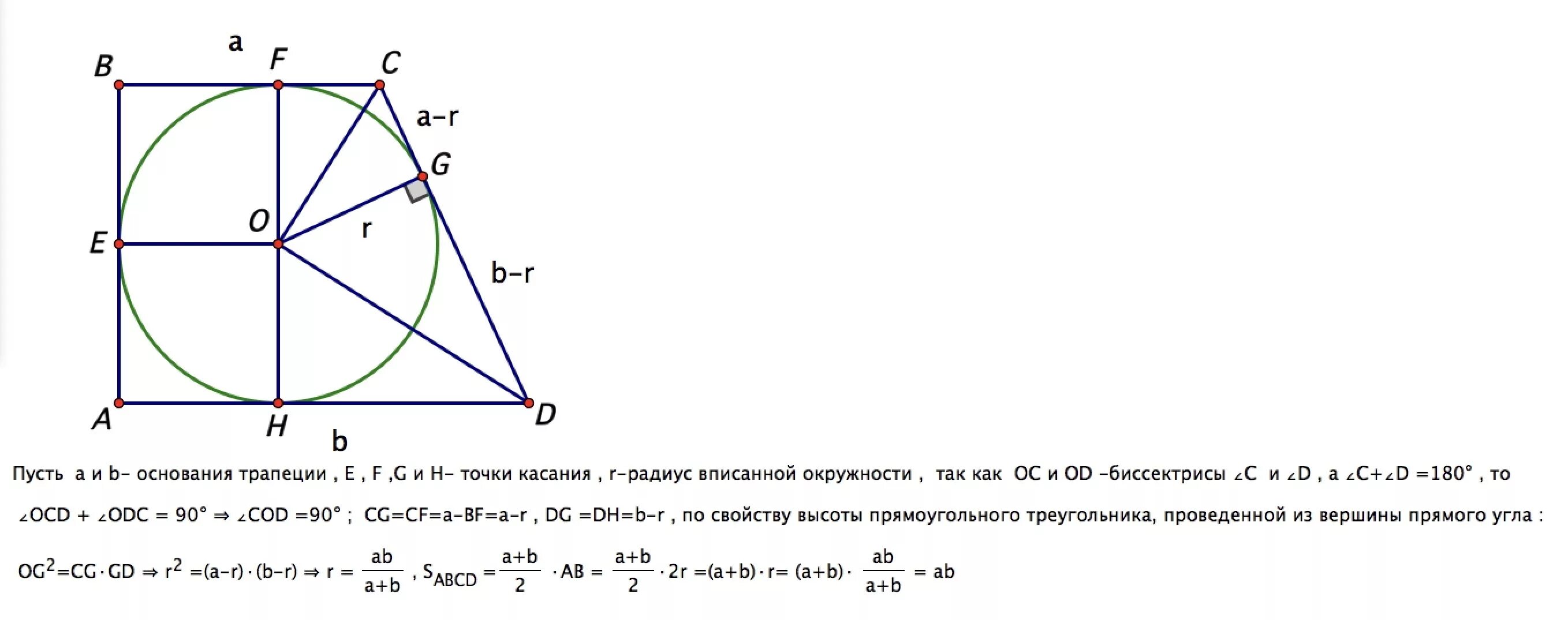 Площадь прямоугольной трапеции описанной около окружности. Свойства прямоугольной трапеции описанной вокруг окружности. Свойства прямоугольной трапеции описанной около окружности. Как найти площадь прямоугольной трапеции описанной около окружности. Точка а центр окружности авсд