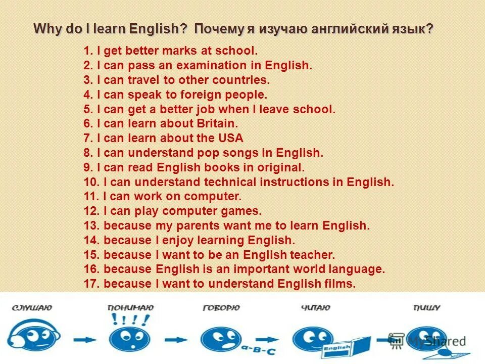 I get good marks. Причины учить английский. Почему я изучаю английский язык. 10 Причин учить английский. Причины учить английский на английском.