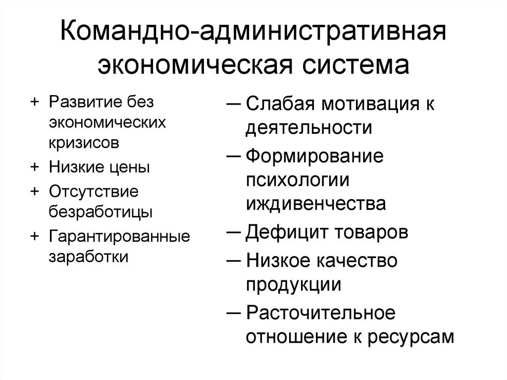 В условия административно командной экономики. Командно-административная экономическая система. Командно-административная система в экономике. Комнадоадиминистартивная экономика. Ко андно административная экономическая система.