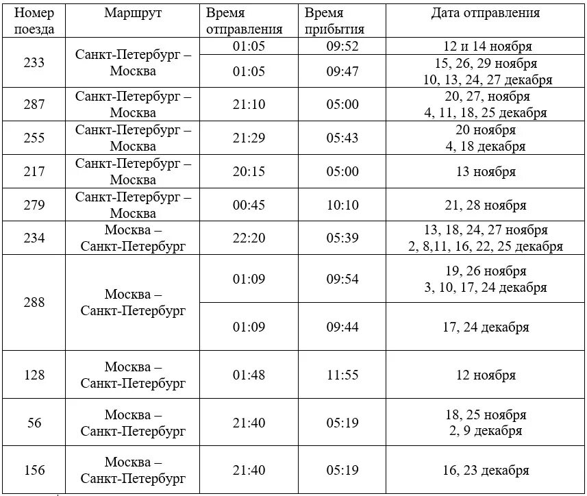Поезд тверь питер расписание. Расписание электричек Тверь-Москва. График электричка Москва Тверь. Расписание электричек Тверь-Москва на завтра. Расписание электричек Москва Тверь на сегодня.