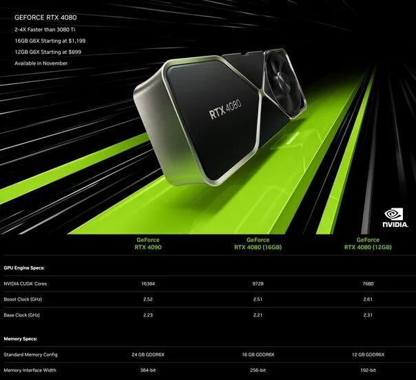 Rtx 4080 12. Rtx 4080 12. Rtx 4080 founders edition. Rtx 4080 12. Rtx 4080.