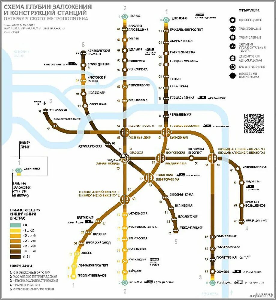 Карта глубины метро СПБ. Глубина заложения станций Петербургского метрополитена. Карта глубин станций метро Санкт-Петербурга. Карта глубины станций метро СПБ.