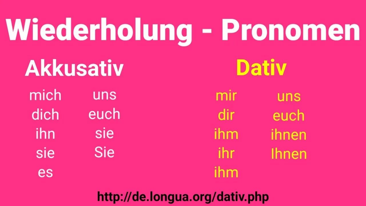 Ihn er Sie Датив Аккузатив. Dativ mir dir. Pronomen. Nominativ Dativ ich mir du ihm Sie (она) uns ihr Ihnen Sie (вы). Mich dich uns