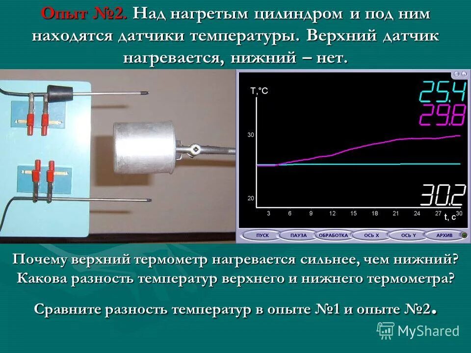 узнать способ определения выталкивающей силы. сила выталкивания. Obtq ntkj bp ;blrjcnb. опыт показал что загрязняющие вещества. силы действующие на тело погруженное в воду.