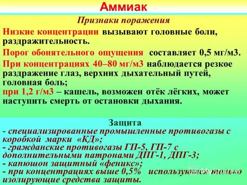 Симптомы поражения аммиаком. Аммиак симптомы. Поизнаки аммиак. При поражении аммиаком.