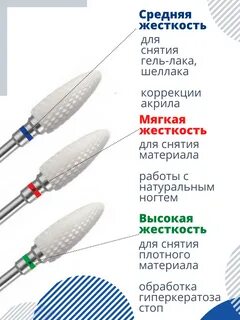 Какая фреза для снятия гель