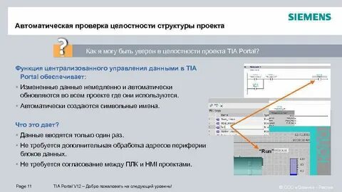 Автоматические тесты программ