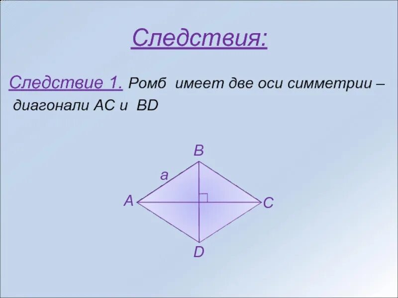 Построить симметрию ромба относительно прямой. Ромб. Симметрия ромба. Следствия ромба. Диагонали ромба.