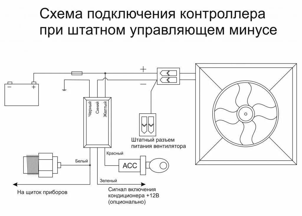 Почему греется вентилятор. Схема включения вентилятора сплит системы. Схема подключения вентилятора 220. Схема подключения вентилят. Схема подключения вентилятора кондиционера.