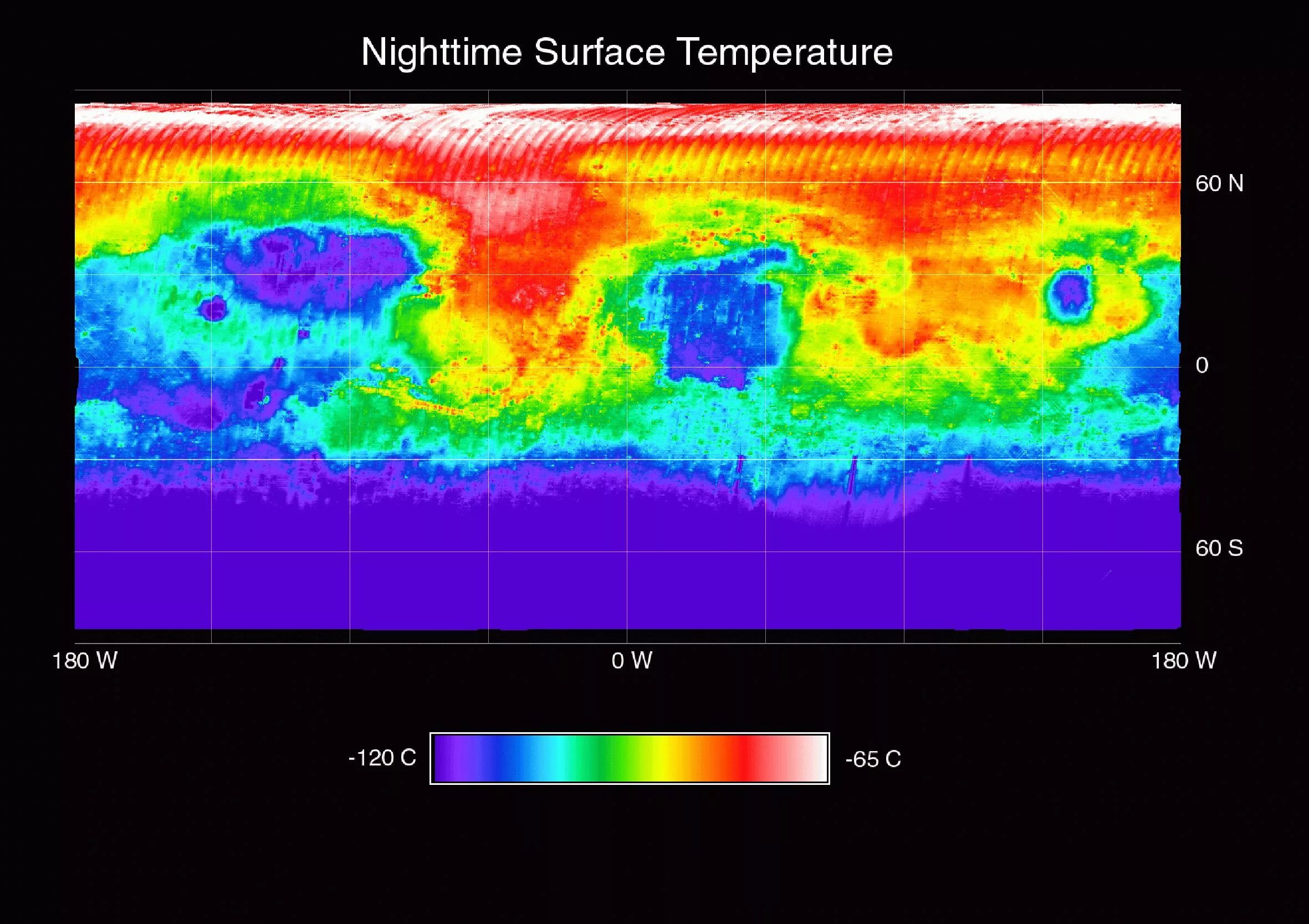 Mars highest temperature