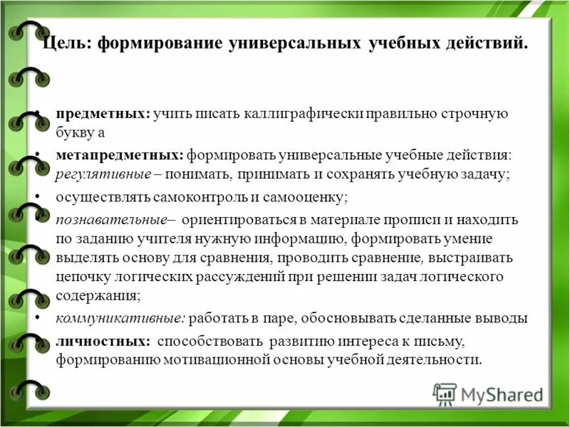 Наглядные пособия для начальной школы школа россии. Задачи обучения грамоте. Задания формирующие ууд в период обучения грамоте. Перспективная начальная школа плюсы и минусы. Предметные ууд по обучению грамоте.