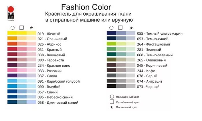 Marabu Fashion Color палитра. Смешивание красителей для ткани. Ткань краски расцветки. Таблица смешивания красителей для ткани.