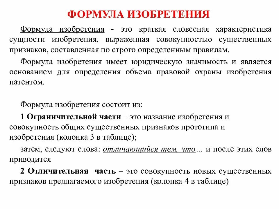 Существенные признаки модели. Формула изобретения патента. Принцип составления формулы изобретения. Каковы требования к формуле изобретения на устройство. Формула изобретения особенности составления.