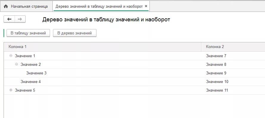 1с элемент формы значение. Дерево значений 1с. Дерево значений пример. Дерево значений в таблицу значений. 1с 8.3 таблица.