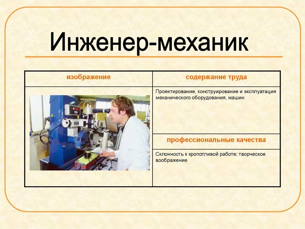 Производство 10 класс презентация. Инженер механик. Инженер механик содержание труда. Содержание труда инженера. Профессионализмы инженера механика.