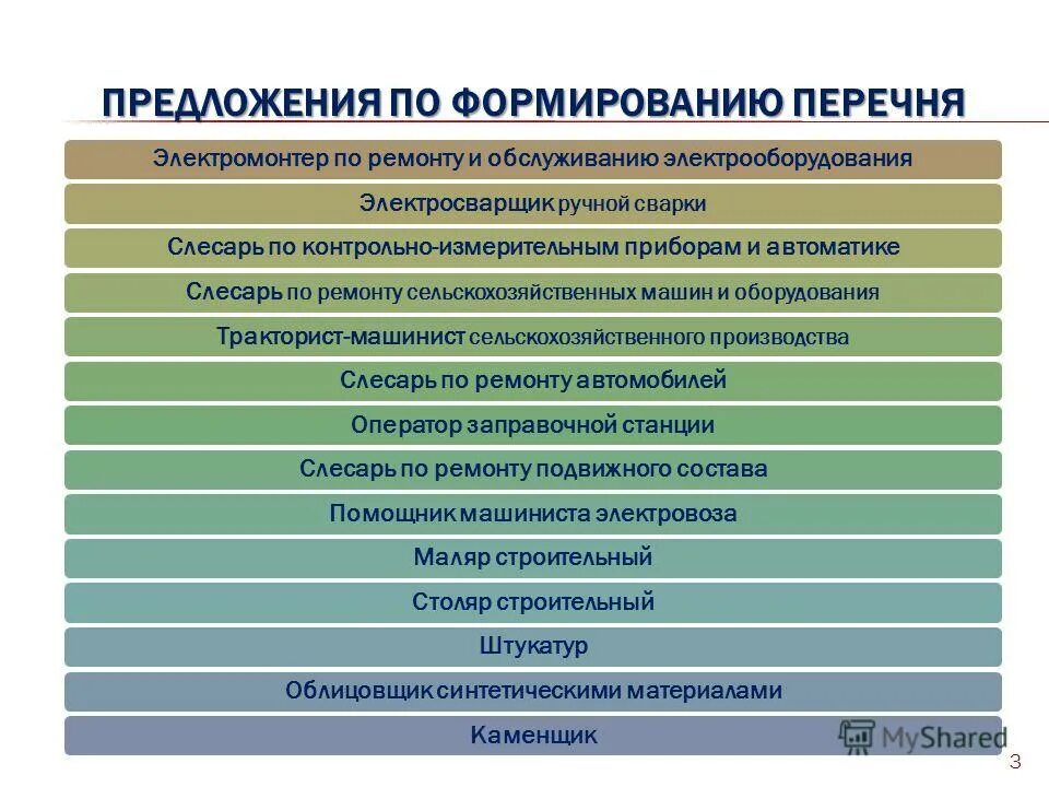 служащие должности список профессий
