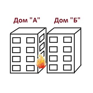 Между домами противопожарные