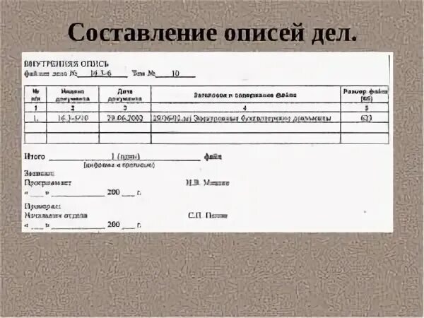 Опись дел переданных в архив