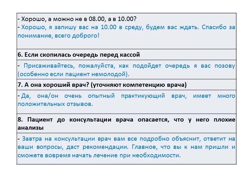 Скрипты речевые модули. Скрипты для администратора салона. Скрипты для администратора клиники. Скрипты разговора администратора салона красоты. Скрипты для салонов