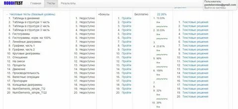 Правильные ответы на тест пятерочка