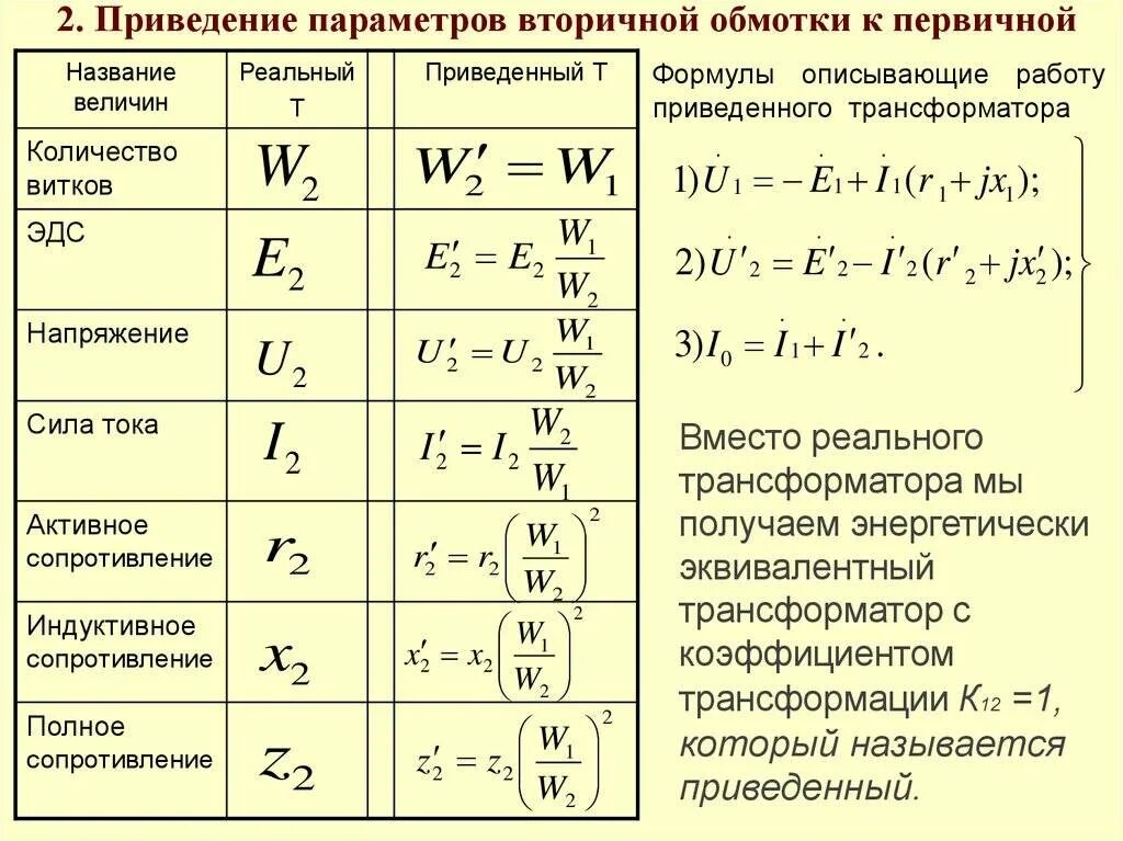 Сколько витков содержится во вторичной обмотке. Параметры трансформатора вторичной обмоток. Напряжение вторичных обмоток в трансформаторе тока. Коэффициент обмотки трансформатора. Первичная и вторичная обмотка трансформатора формулы.