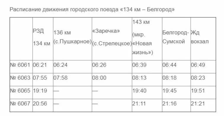 Расписание движения поездов. Расписание поездов Белгород. Электричка новая жизнь Белгород. Расписание расписание поездов. Расписание автобусов новая жизнь Белгород.