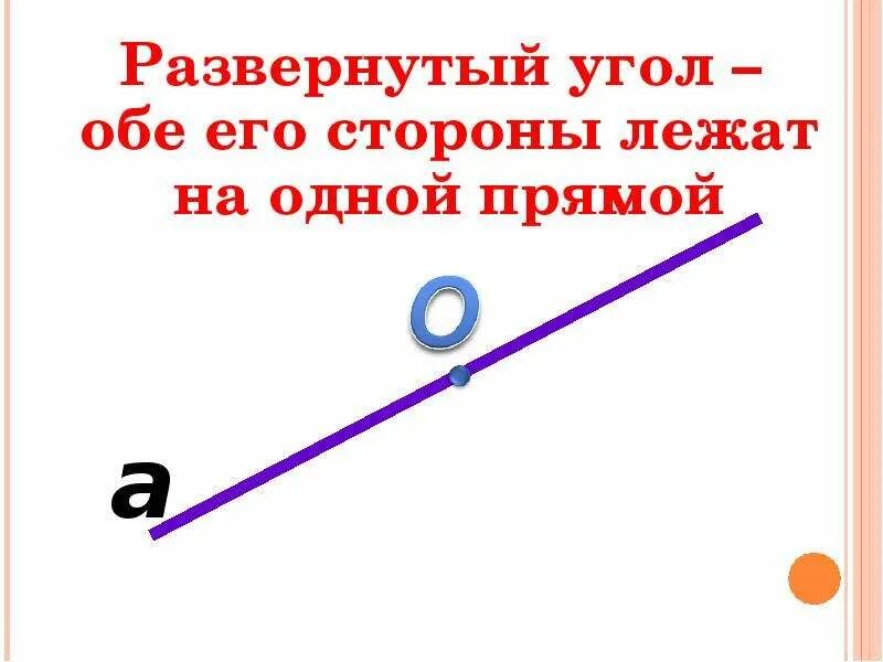 Угол который в два раза меньше развернутого. Луч и угол 7 класс. как выглядит развернутый угол. как выглядит развёрнутый угол. развернутый угол картинка.