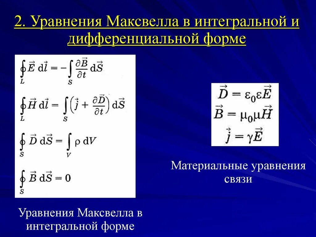 Интегральные уравнения максвелла