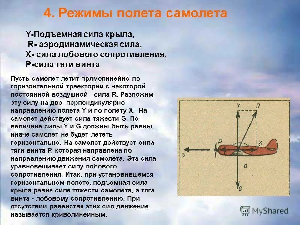 Силы действующие на летательный аппарат. Силы действущие на самолёт. Силы действующие на самолёт в полёте. Сила лобового сопротивления крыла. Когда самолет находится в горизонтальном полете подъемная