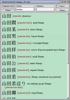 Фонетический словарь