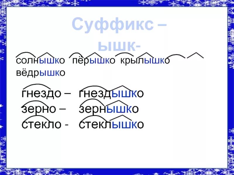 Суффикс ышк. Солнышко суффикс. Гнездо с суффиксами. Зернышки суффикс. Березка суффикс