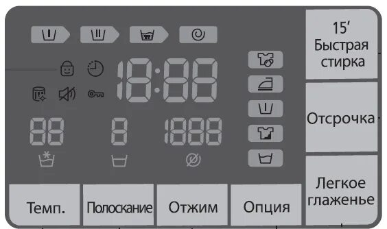 Что означает опция. Стиральная машина Samsung значки на дисплее. Обозначения кнопок на стиральной машине самсунг. Обозначение значков на стиральной машинке самсунг. Стиральная машина самсунг обозначения на дисплее.