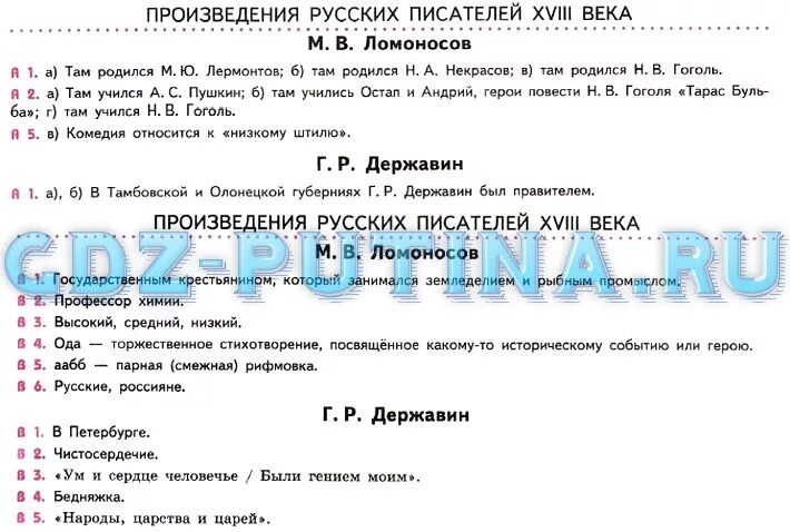 Произведения писателей 20 века контрольная работа