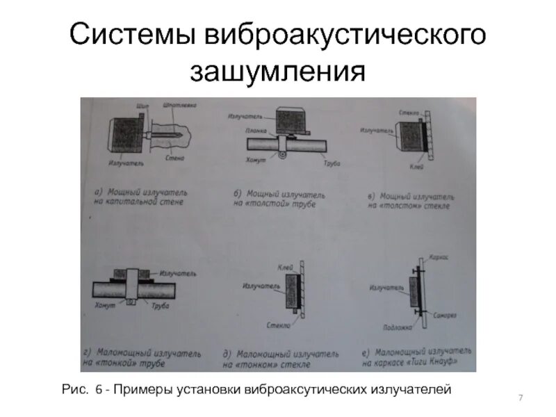 Виброакустическая утечка информации