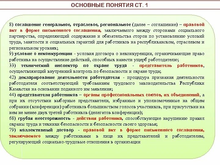 Соглашение на отраслевом уровне. Далее договор. договор о неконкуренции. соглашение о неконкуренции между юридическими лицами. соглашение о неконкуренции между партнерами.