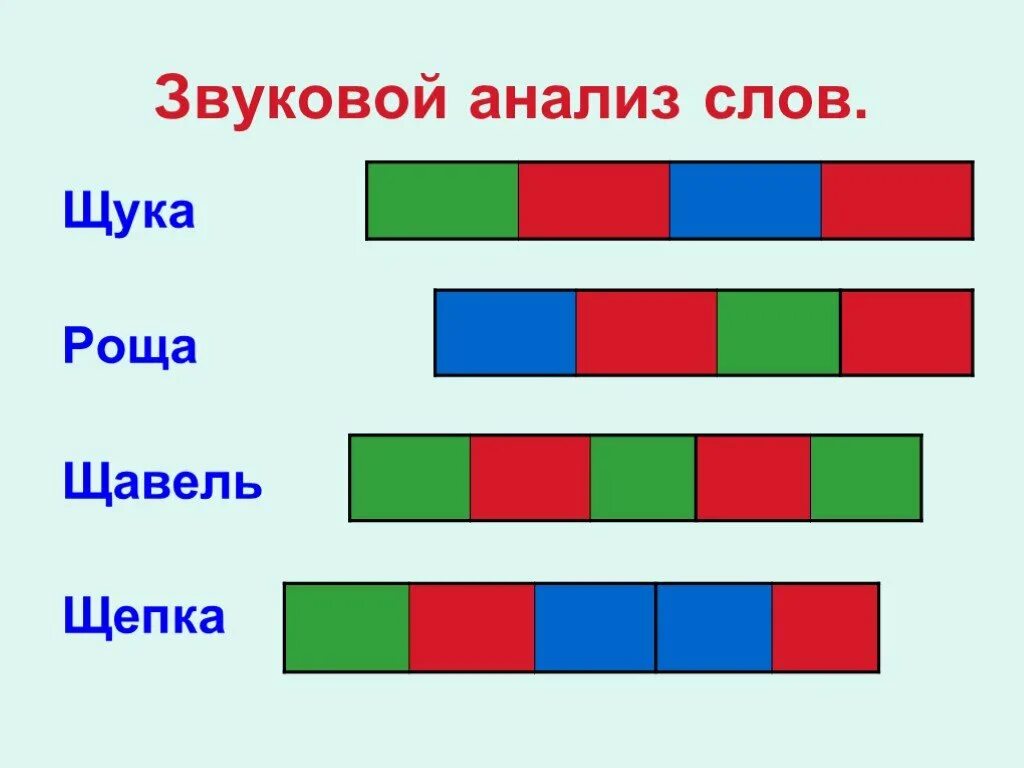 Модель слова 2 класс. Звуковой анализ слова. Схема звукового анализа. Составление звуковых схем. Схема слова.