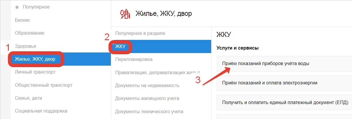 Передать показания счетчиков через госуслуги. Как подать данные счетчиков через госуслуги. Как подавать показания счетчиков через госуслуги. Как подать показания воды через госуслуги.