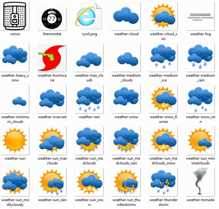 Open weather map. Openweathermap иконки погоды. иконки openhab. иконки современные для openhab. openweathermap альтернативные иконки.