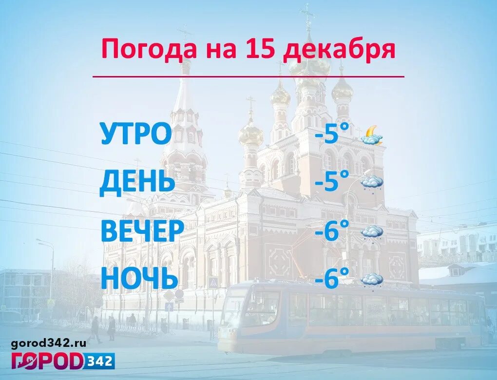 Прогноз погоды пермь на сегодня и завтра. Погода Пермь. Погода в Перми на 3. Погода в воскресенье в Перми. Погода на завтра г Пермь.