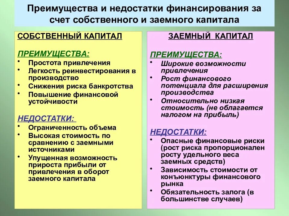 Какими способами и за счет