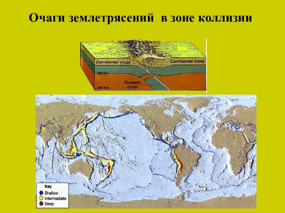 Средиземноморско трансазиатский сейсмический пояс. Границы литосферных плит и сейсмические пояса. Разломы литосферных плит карта. Сейсмические плиты земли. Сейсмические плиты земли.