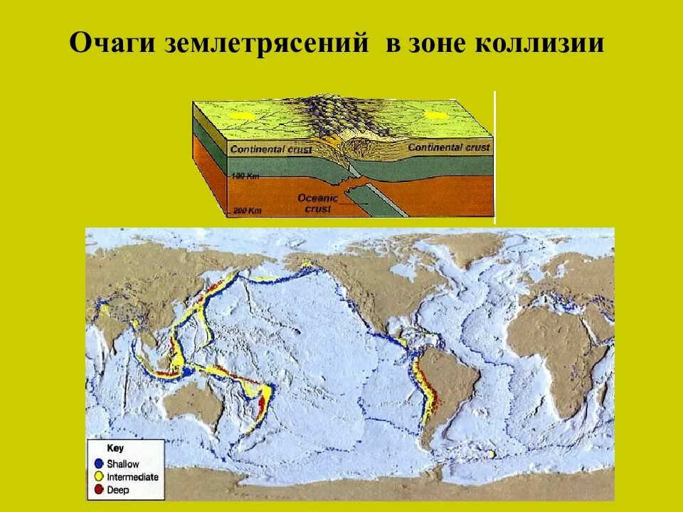 Землетрясение плиты. Литосферные плиты землетрясение. Сейсмические плиты земли. Плиты сейсмические литосферные и сейсмические. Очаги землетрясений литосферные плиты.