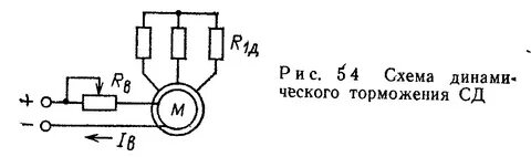 Нерегулируемый электропривод